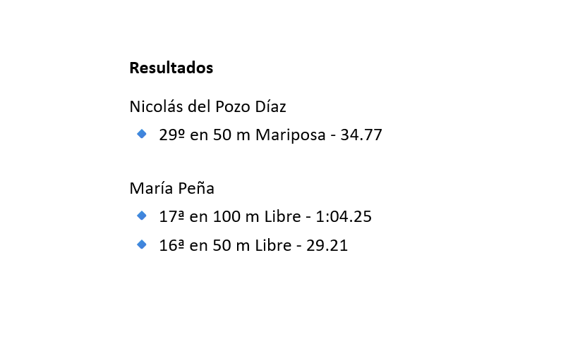 resultados