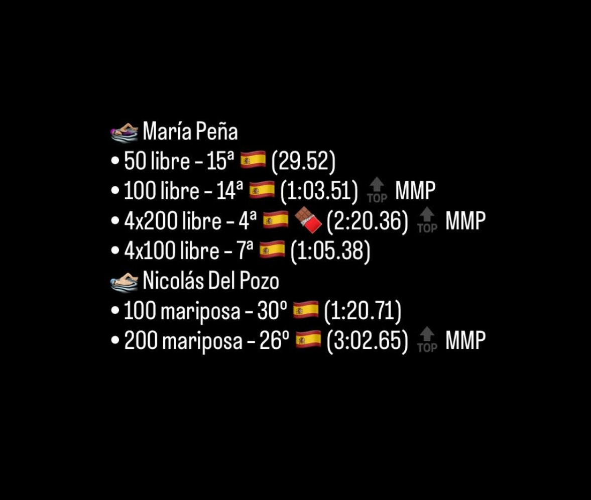 resultados